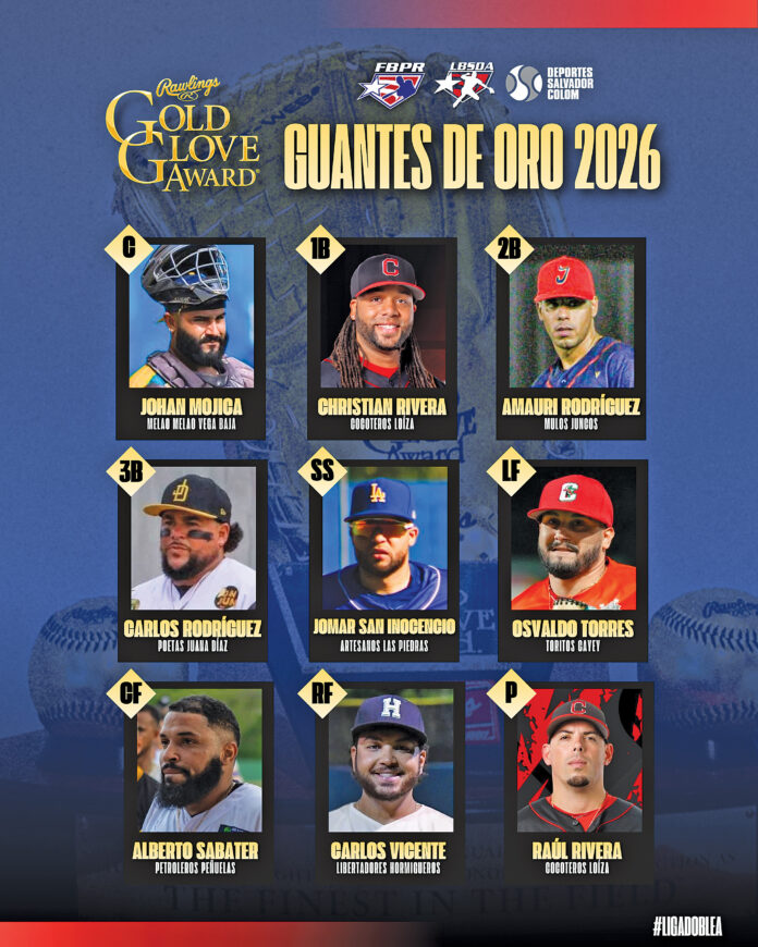 Guantes de Oro 2026